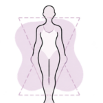 Immagine analisi della body shape